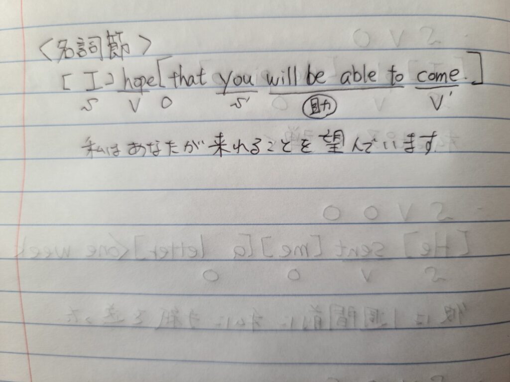 【英文構造丸わかり】英語文法勉強法！おすすめノート術